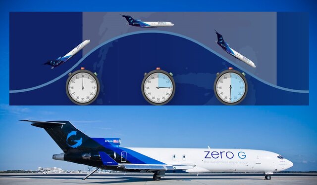 تمرین بی وزنی فضانوردان تمرین بی وزنی فضانوردان,اخبار علمی,خبرهای علمی,نجوم و فضا