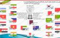 اینفوگرافیک پول‌دارترین تیم‌های جام ملت‌های آسیا 2019