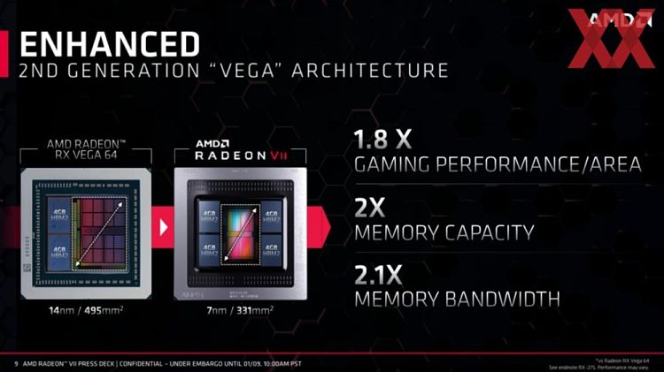 پردازنده‌ گرافیکی AMD Navi,اخبار دیجیتال,خبرهای دیجیتال,اخبار فناوری اطلاعات