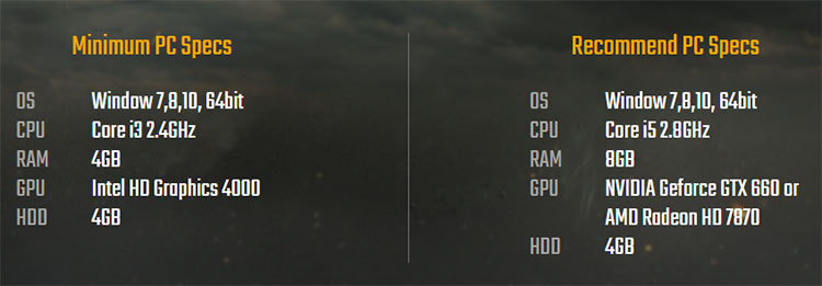 بازی PUBG بازی PUBG,اخبار دیجیتال,خبرهای دیجیتال,بازی