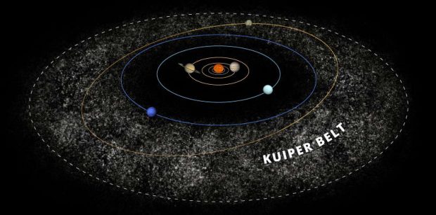 منظومه شمسی,اخبار علمی,خبرهای علمی,نجوم و فضا