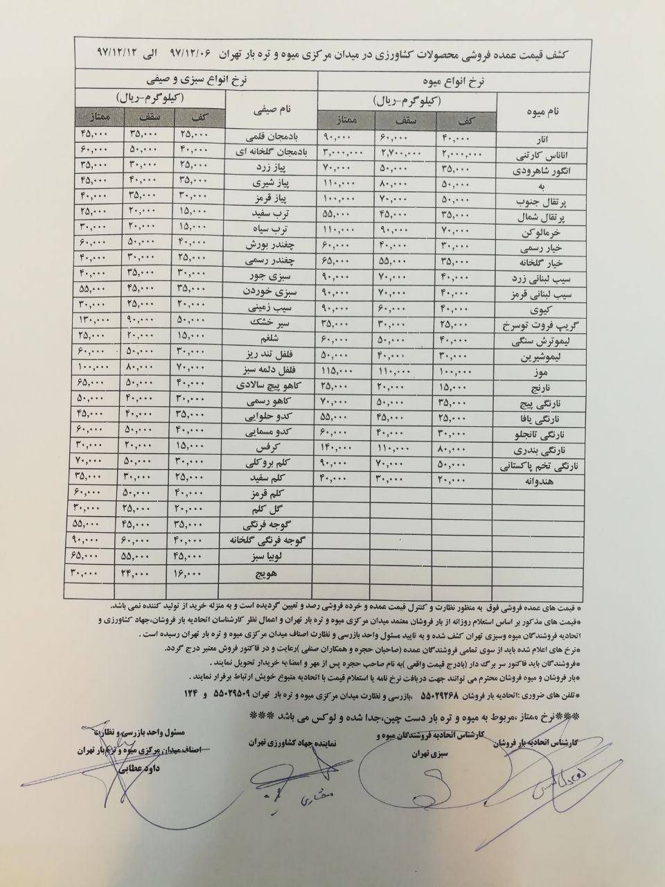 انواع صیفی جات,اخبار اقتصادی,خبرهای اقتصادی,کشت و دام و صنعت