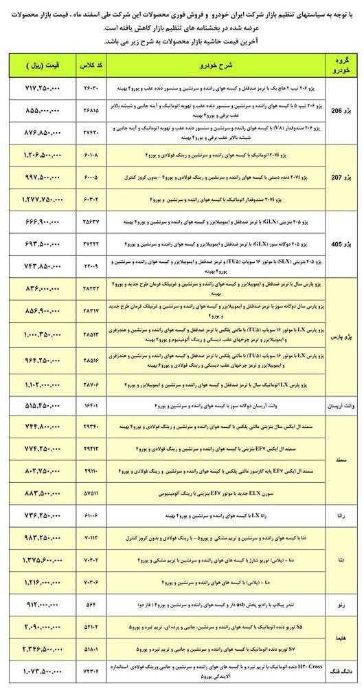 قیمت جدید محصولات ایران خودرو,اخبار خودرو,خبرهای خودرو,بازار خودرو