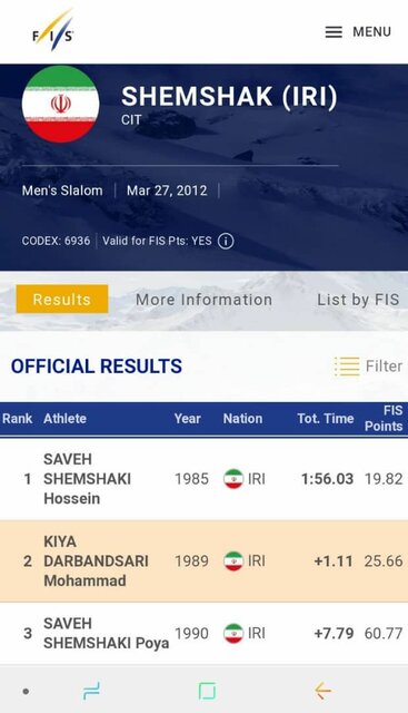 محمد کیادربندسری,اخبار ورزشی,خبرهای ورزشی,ورزش