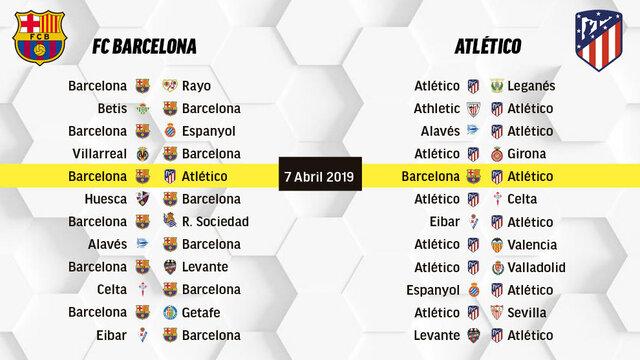 دیدار بارسلونا و اتلتیکو مادرید,اخبار فوتبال,خبرهای فوتبال,اخبار فوتبال جهان