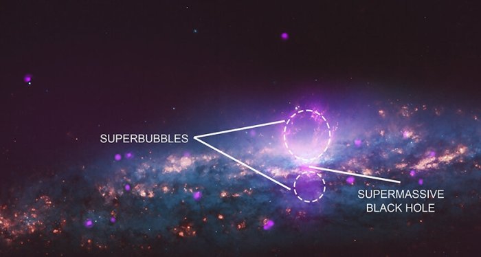 حباب کیهانی,اخبار علمی,خبرهای علمی,نجوم و فضا