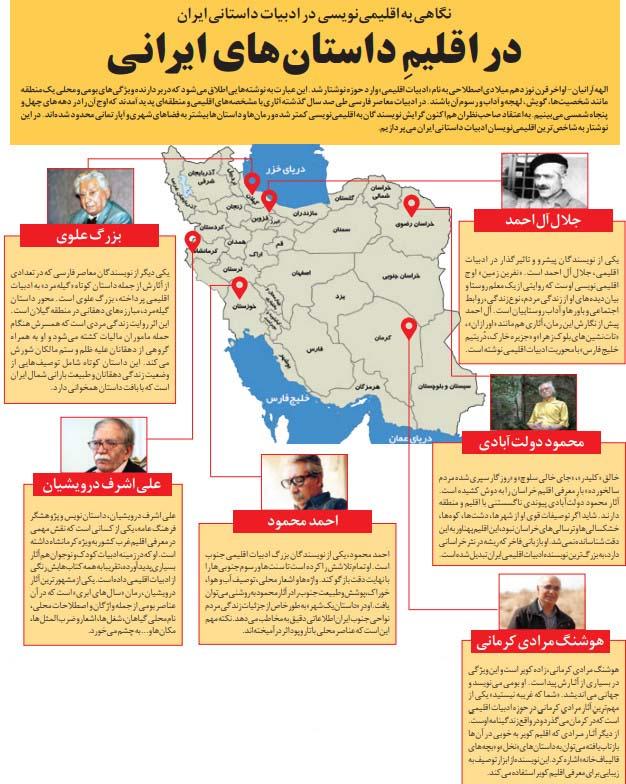 اینفوگرافیک اقلیمی‌نویسی در ادبیات داستانی ایران