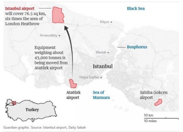 فرودگاه جدید استانبول فرودگاه جدید استانبول,اخبار اقتصادی,خبرهای اقتصادی,مسکن و عمران