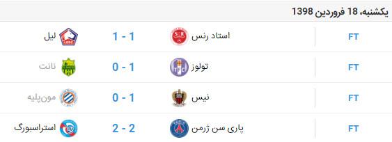 دیدار پاری سن ژرمن و استراسبورگ دیدار پاری سن ژرمن و استراسبورگ,اخبار فوتبال,خبرهای فوتبال,اخبار فوتبال جهان