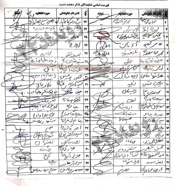 نمایندگان مجلس خواستار برکناری پوری حسینی نمایندگان مجلس خواستار برکناری پوری حسینی,اخبار سیاسی,خبرهای سیاسی,مجلس