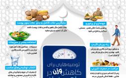 اینفوگرافیک راهکارهای رژیم در ماه رمضان