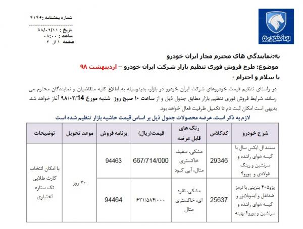 بازار محصولات ایران خودرو,اخبار خودرو,خبرهای خودرو,بازار خودرو