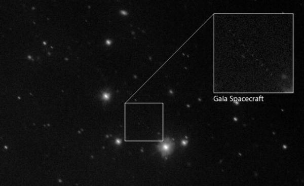 موقعیت تلسکوپ گایا در آسمان,اخبار علمی,خبرهای علمی,نجوم و فضا