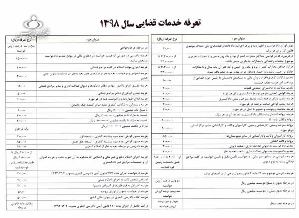 خدمات قضایی سال 98 خدمات قضایی سال 98,اخبار اجتماعی,خبرهای اجتماعی,حقوقی انتظامی