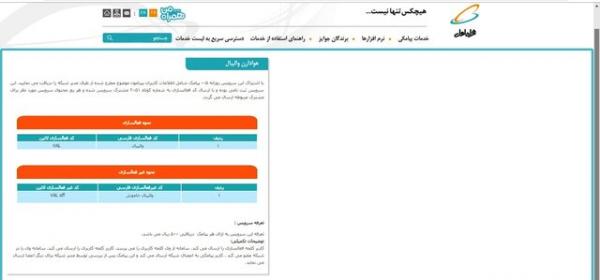 والیبال ایران والیبال ایران,اخبار ورزشی,خبرهای ورزشی,والیبال و بسکتبال