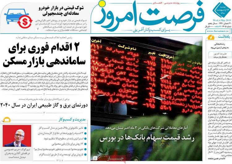 عناوین روزنامه های اقتصادی دوشنبه شانزدهم اردیبهشت ۱۳۹۸,روزنامه,روزنامه های امروز,روزنامه های اقتصادی