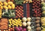 بازار میوه و تره بار,اخبار اقتصادی,خبرهای اقتصادی,اصناف و قیمت
