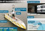 قایق Sea Kit,اخبار خودرو,خبرهای خودرو,وسایل نقلیه