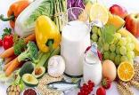 موادغذایی سالم,اخبار پزشکی,خبرهای پزشکی,تازه های پزشکی