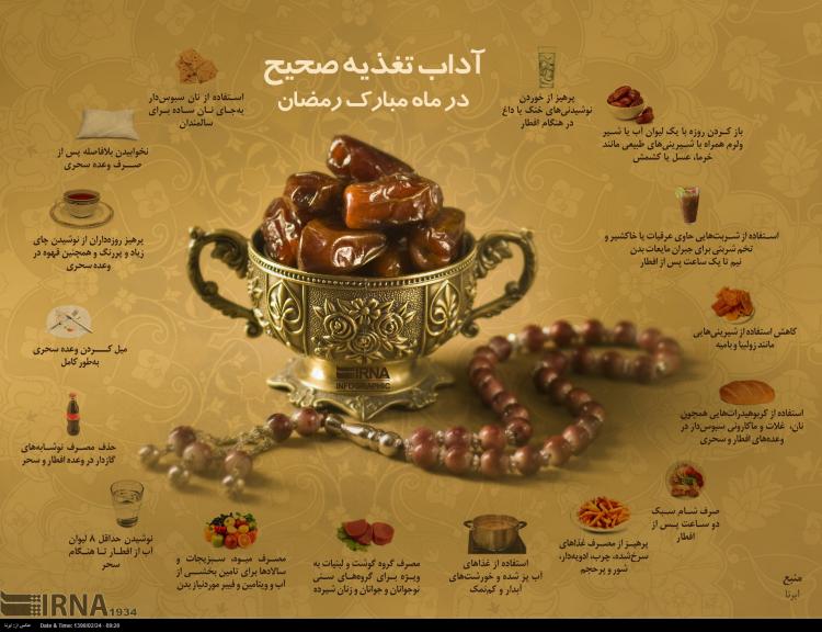 اینفوگرافیک تغذیه مناسب در ماه رمضان