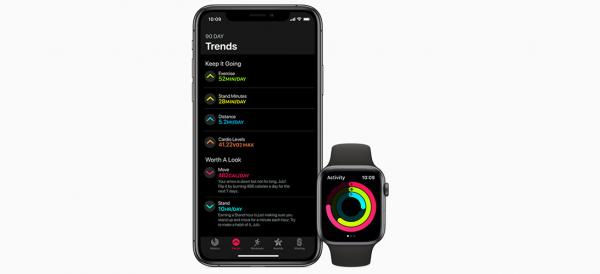 watch OS 6,اخبار دیجیتال,خبرهای دیجیتال,گجت
