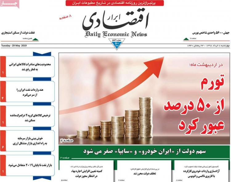 عناوین روزنامه های اقتصادی چهارشنبه هشتم خرداد ۱۳۹۸,روزنامه,روزنامه های امروز,روزنامه های اقتصادی