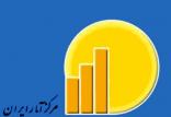 مرکز آمار ایران,اخبار اقتصادی,خبرهای اقتصادی,اقتصاد کلان
