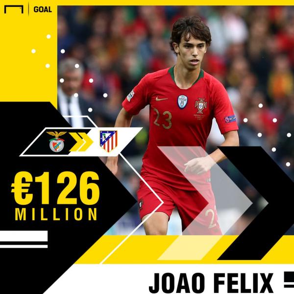ژائو فلیکس ستاره پرتغالی,اخبار فوتبال,خبرهای فوتبال,نقل و انتقالات فوتبال