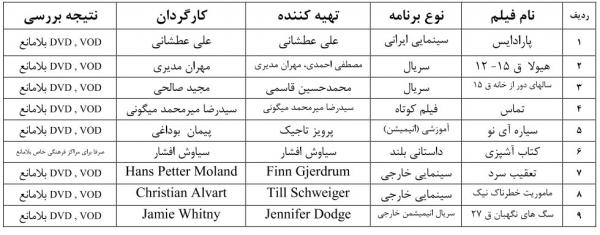 مهران مدیری,اخبار فیلم و سینما,خبرهای فیلم و سینما,شبکه نمایش خانگی