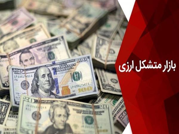 بازار متشکل ارزی بازار متشکل ارزی