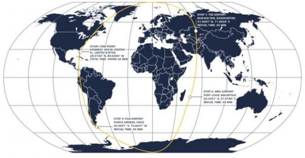سریع ترین سفر دور دنیا سریع ترین سفر دور دنیا,اخبار علمی,خبرهای علمی,نجوم و فضا