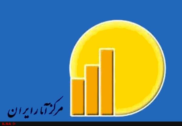 مرکز آمار ایران مرکز آمار ایران,اخبار اقتصادی,خبرهای اقتصادی,اقتصاد کلان
