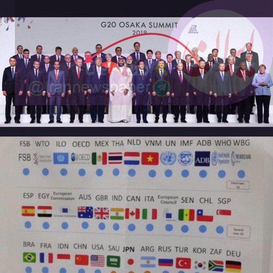 اردوغان در عکس یادگاری سران G20,اخبار سیاسی,خبرهای سیاسی,اخبار بین الملل