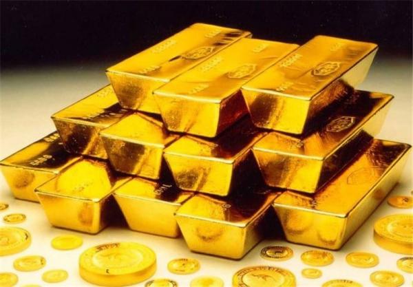 وضعیت قیمت طلا