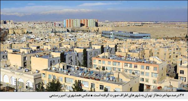 مهاجرت معکوس از شهرهای بزرگ مهاجرت معکوس از شهرهای بزرگ,اخبار اجتماعی,خبرهای اجتماعی,شهر و روستا