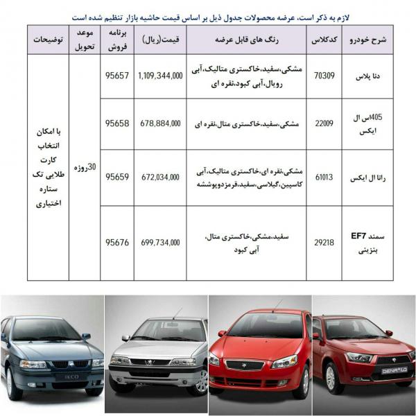 محصولات ایران خودرو,اخبار خودرو,خبرهای خودرو,بازار خودرو
