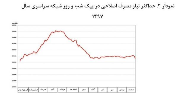 بیت کوین,اخبار سیاسی,خبرهای سیاسی,مجلس