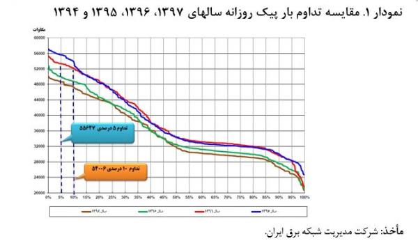 بیت کوین,اخبار سیاسی,خبرهای سیاسی,مجلس