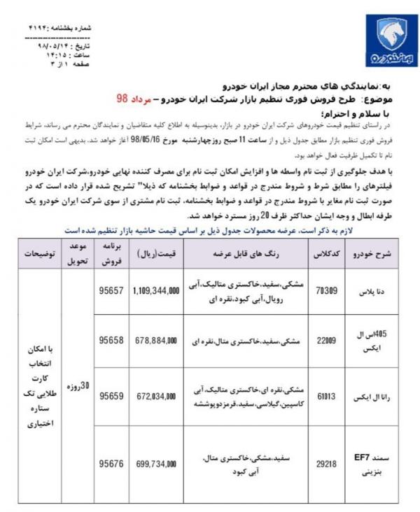 ایران خودرو,اخبار خودرو,خبرهای خودرو,بازار خودرو
