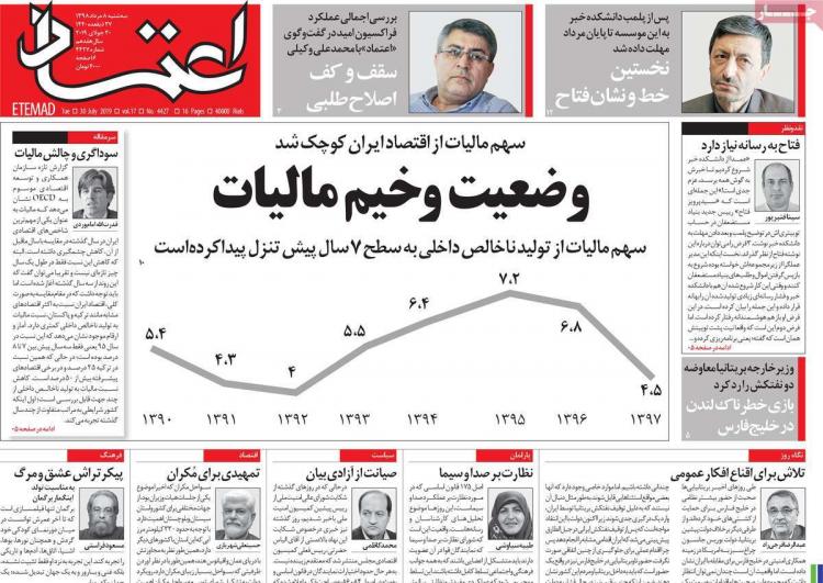عناوین روزنامه های سیاسی سه شنبه هشتم مرداد ۱۳۹۸,روزنامه,روزنامه های امروز,اخبار روزنامه ها