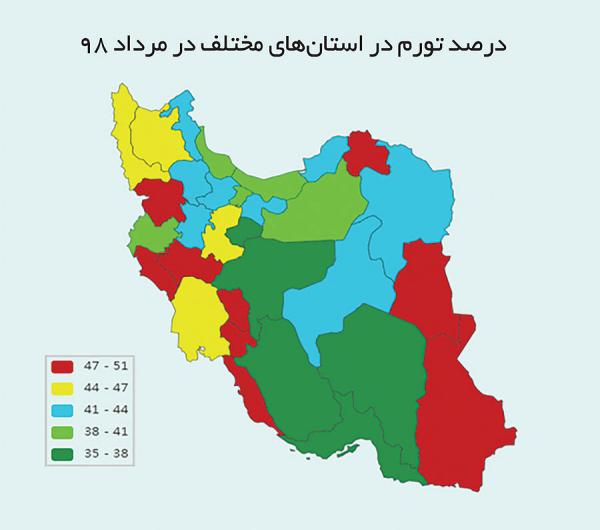 تورم در ایران,اخبار اقتصادی,خبرهای اقتصادی,اقتصاد کلان