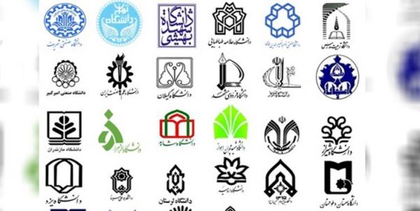 برترین دانشگاه های ایران,اخبار دانشگاه,خبرهای دانشگاه,دانشگاه
