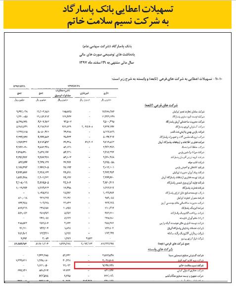 بانک پاسارگاد,اخبار دانشگاه,خبرهای دانشگاه,دانشگاه