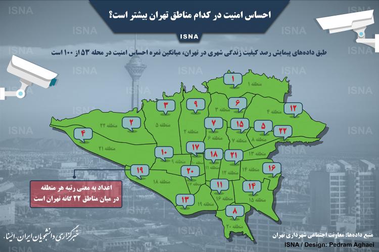 اینفوگرافیک امنیت در مناطق تهران