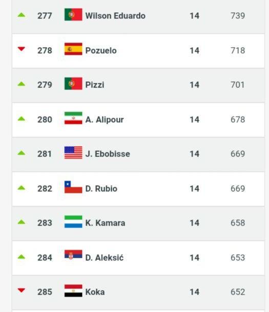 علی علیپور,اخبار فوتبال,خبرهای فوتبال,لیگ برتر و جام حذفی