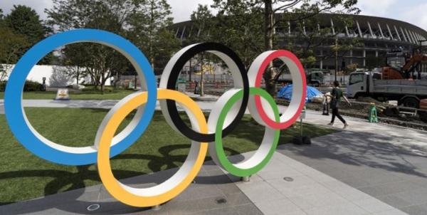 بازی‌های المپیک و پارالمپیک 2020 توکیو