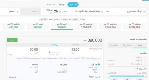 سفرهای هوایی سفرهای هوایی,اخبار اقتصادی,خبرهای اقتصادی,مسکن و عمران