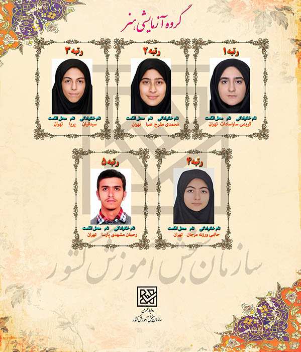 رتبههای برتر کنکور سال 98 رتبههای برتر کنکور سال 98,اخبار دانشگاه,خبرهای دانشگاه,دانشگاه