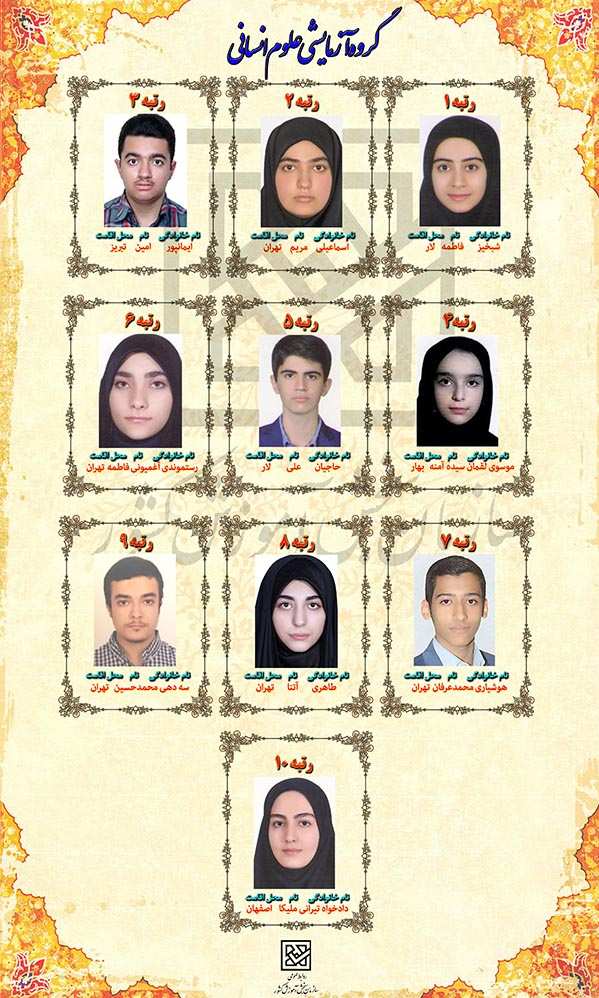 رتبههای برتر کنکور سال 98 رتبههای برتر کنکور سال 98,اخبار دانشگاه,خبرهای دانشگاه,دانشگاه