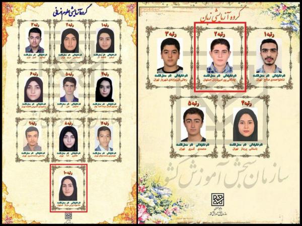 رتبههای برتر کنکور سال 98 رتبههای برتر کنکور سال 98,اخبار دانشگاه,خبرهای دانشگاه,دانشگاه